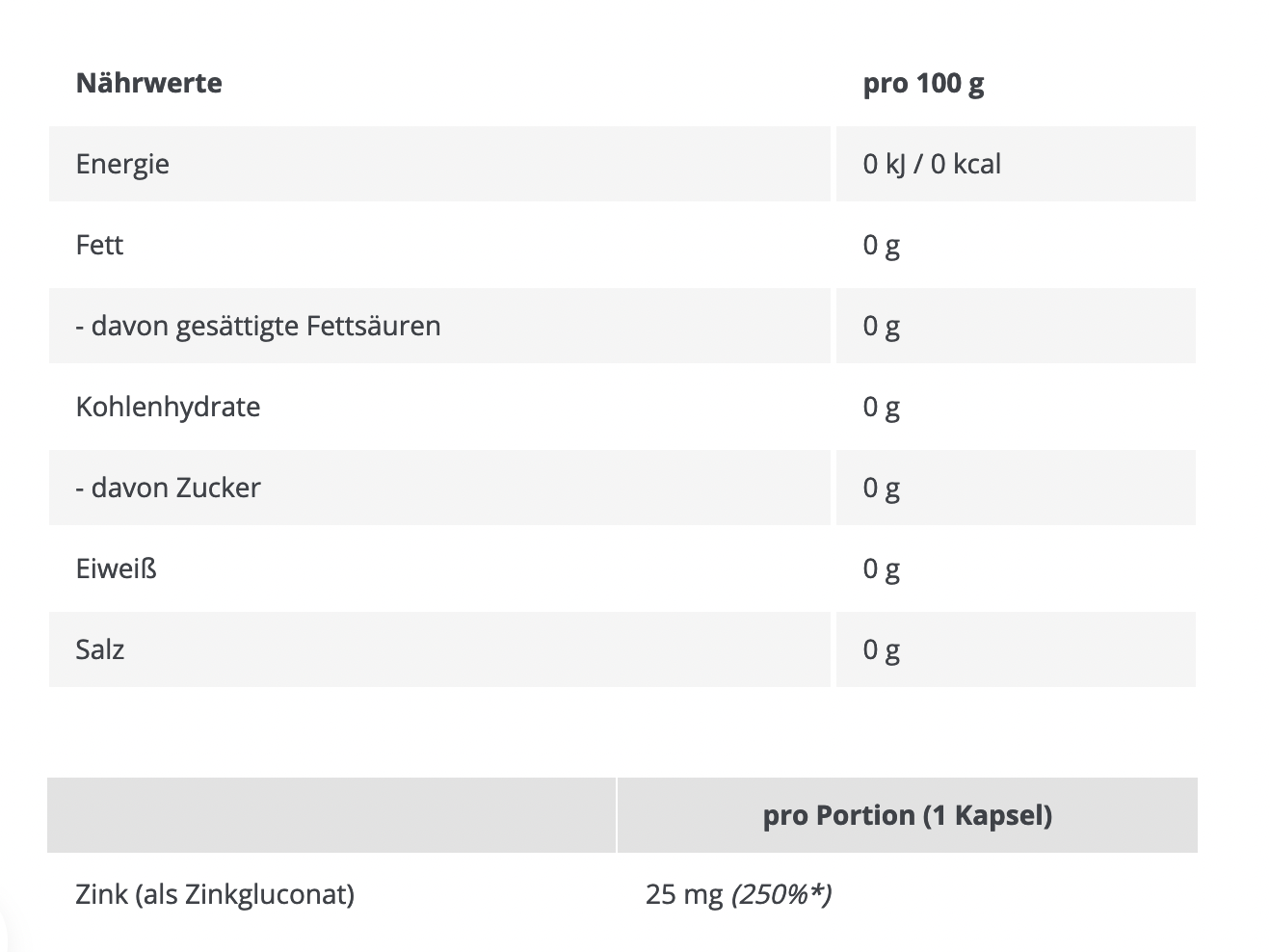 Scitec Zinc Tabletten 100 Tabletten